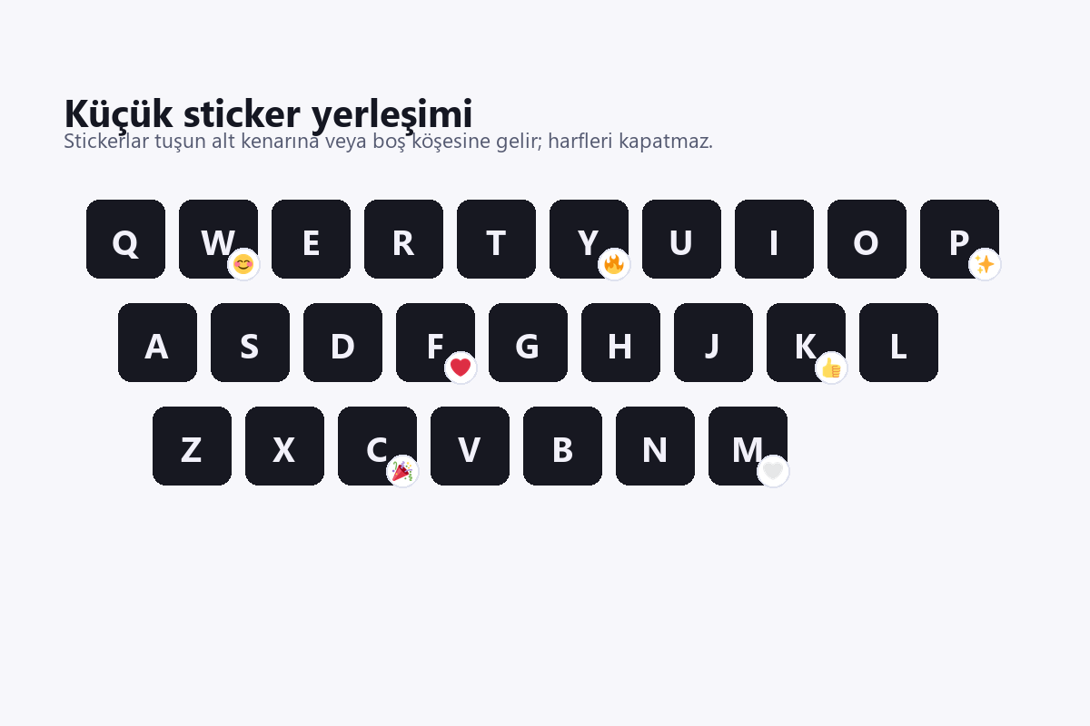 Klavye üzerinde küçük emoji sticker yerleşimi